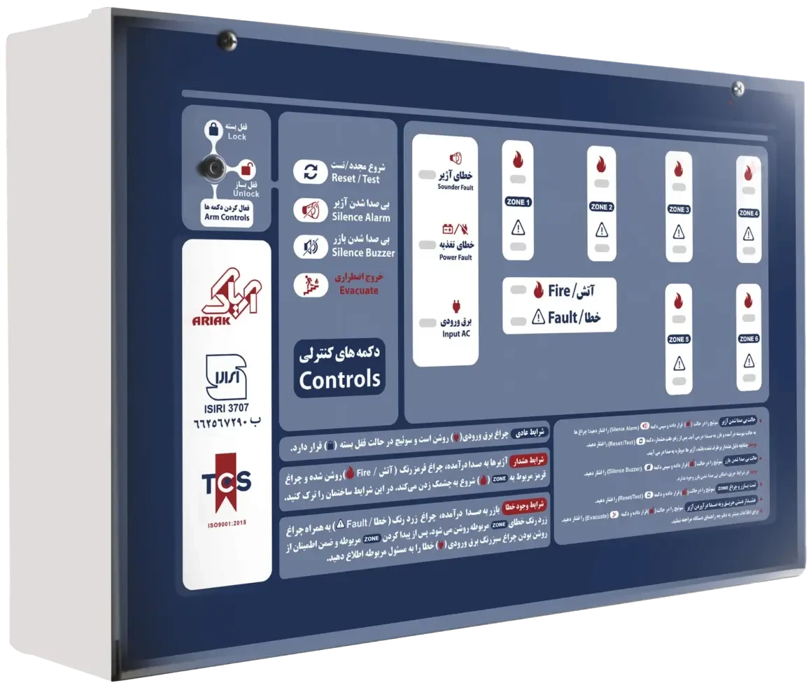 2869aiDADFGfNonr پنل کنترل مرکزی چهار زون اریاک