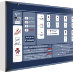 پنل کنترل اعلام حریق آریاک