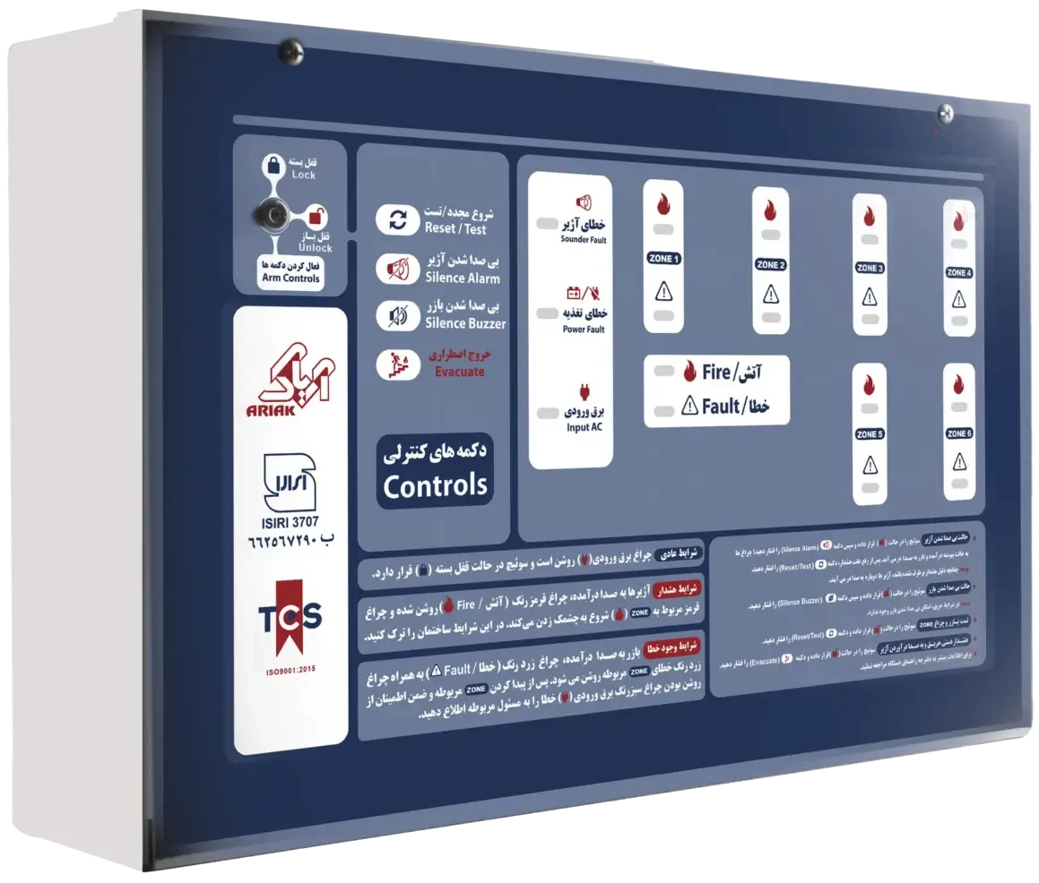 2869aiDADFGfNonr پنل کنترل اعلام حریق آریاک