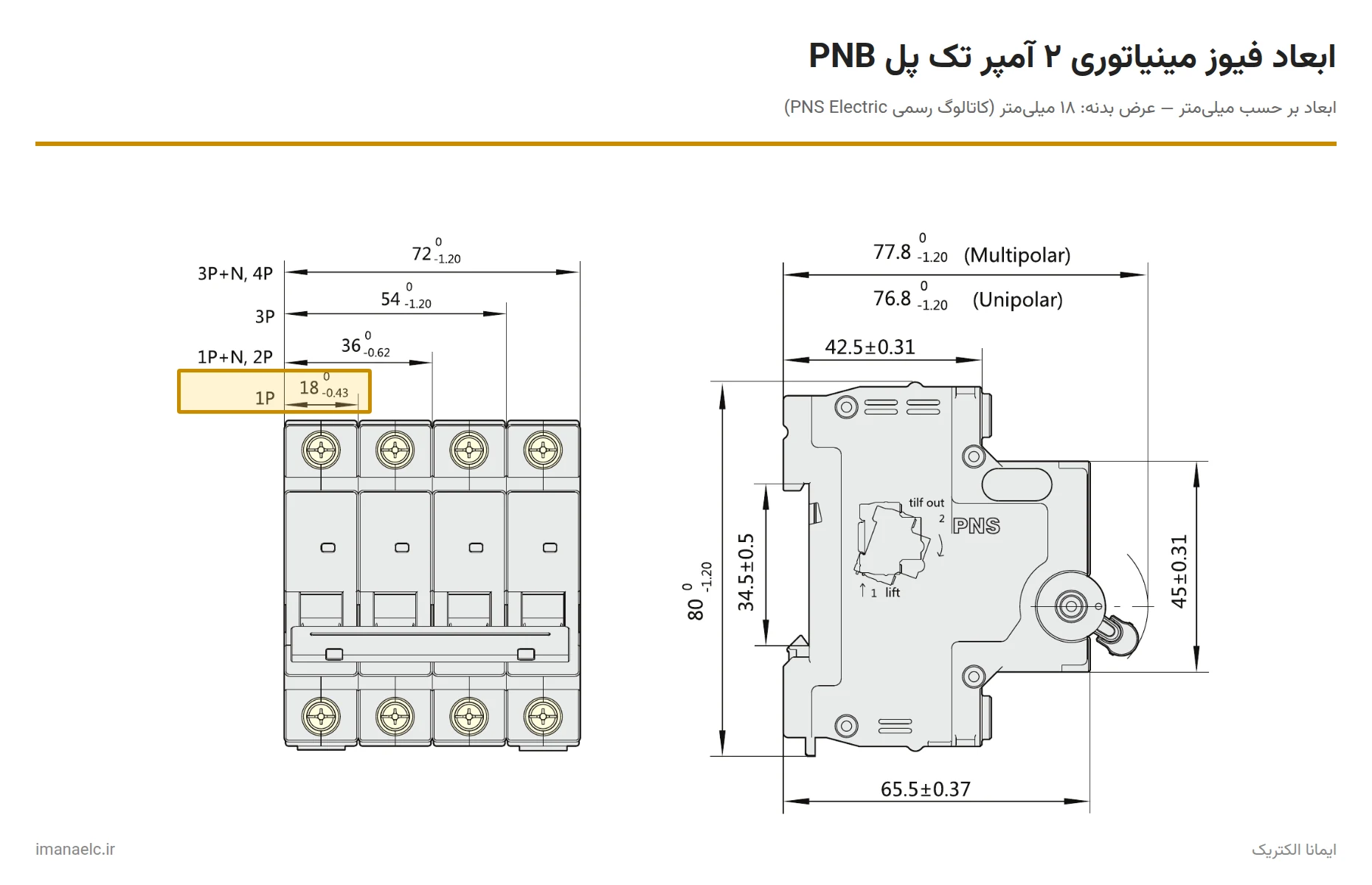 ابعاد و نقشه فیوز 2 امپر تک پل برند PNS
