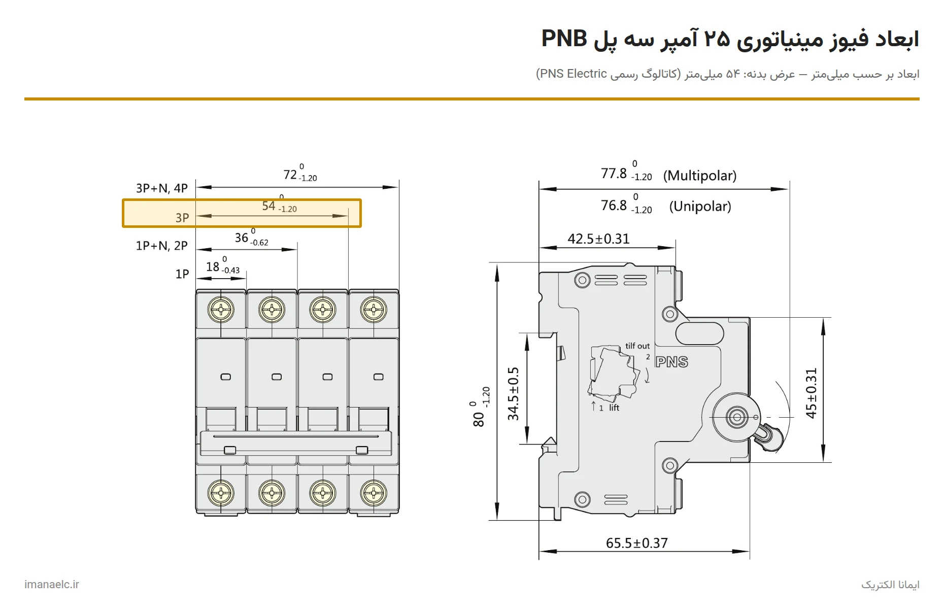 ابعاد و نقشه فیوز مینیاتوری 25 امپر سه پل برند PNS