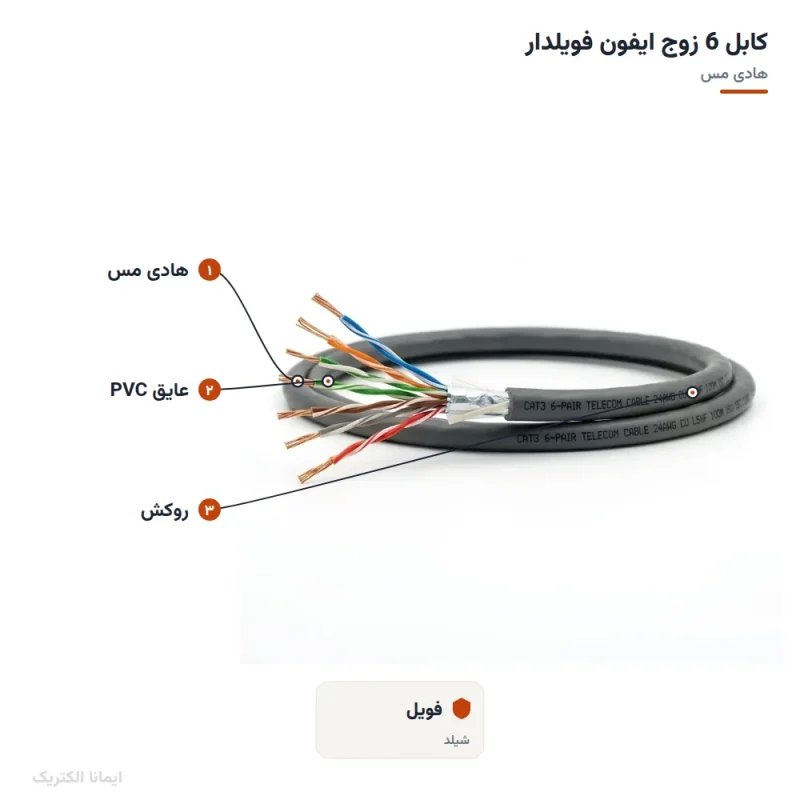 کابل 6 زوج ایفون فویلدار — لایه‌ها و مشخصات