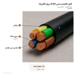 کابل افشان مسی 25×4 پرتو الکتریک — لایه‌ها و مشخصات