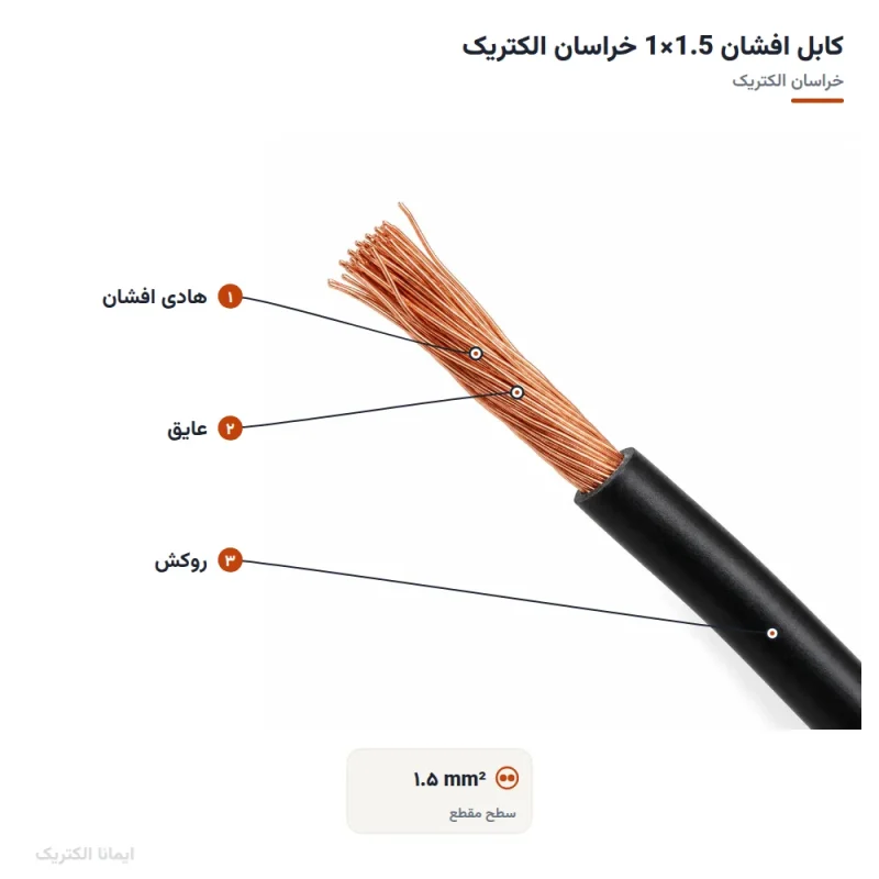 کابل افشان 1.5×1 خراسان الکتریک — ساختار و لایه‌های کابل