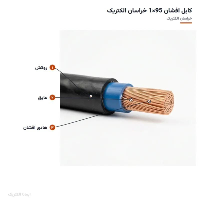 کابل افشان 95×1 خراسان الکتریک — ساختار و لایه‌های کابل