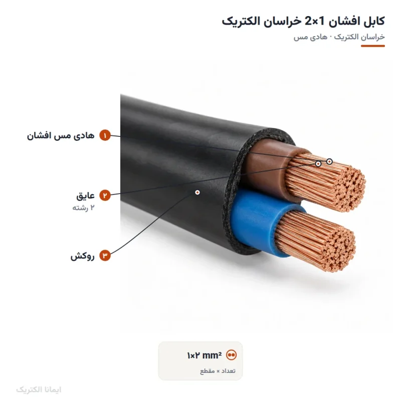 کابل افشان 1×2 خراسان الکتریک — ساختار و لایههای کابل
