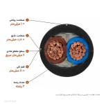 کابل افشان 6×2 خراسان الکتریک — ابعاد و سطح مقطع