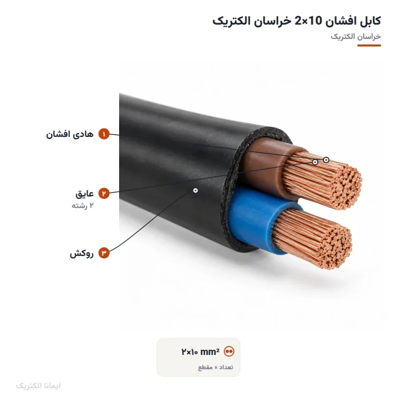 کابل افشان 10×2 خراسان الکتریک — ساختار و لایههای کابل