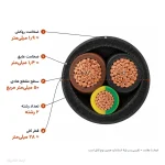 کابل افشان 50×2 × 35 خراسان الکتریک — ابعاد و سطح مقطع