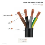 کابل افشان 0.75×4 خراسان الکتریک — لایه‌ها و مشخصات