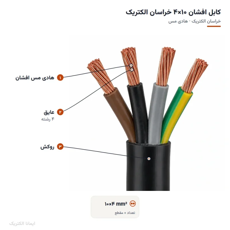 کابل افشان ۱۰×۴ خراسان الکتریک — ساختار و لایه‌های کابل