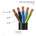 کابل افشان 2.5×5 خراسان الکتریک — لایه‌ها و مشخصات
