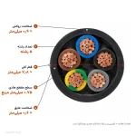 کابل افشان 0.75×5 خراسان الکتریک — ابعاد و سطح مقطع