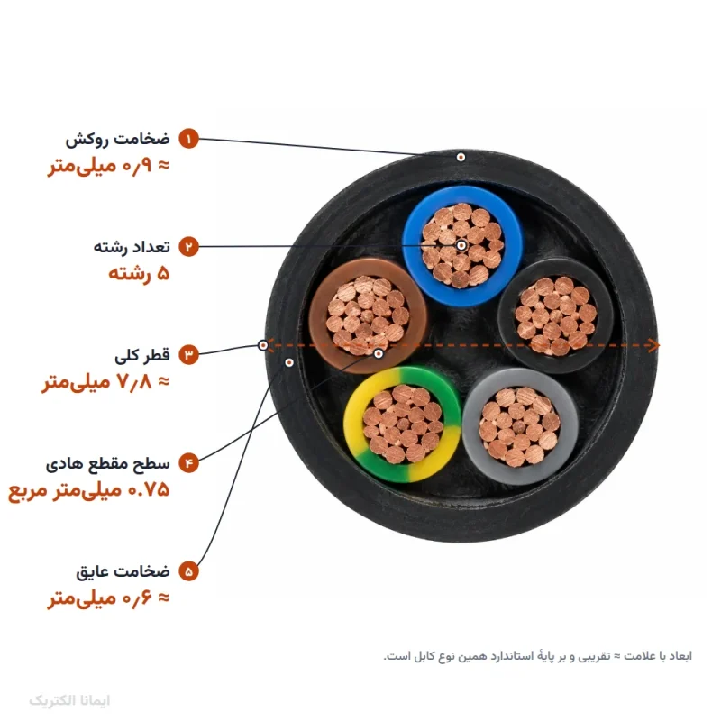 کابل افشان 0.75×5 خراسان الکتریک — ابعاد و سطح مقطع