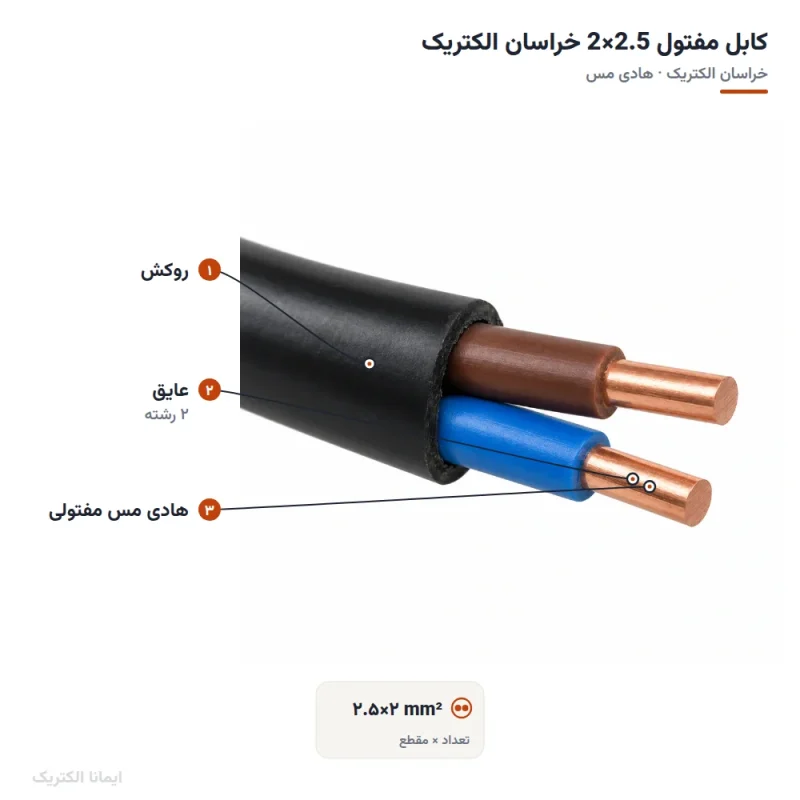 کابل مفتول 2.5×2 خراسان الکتریک — ساختار و لایه‌های کابل