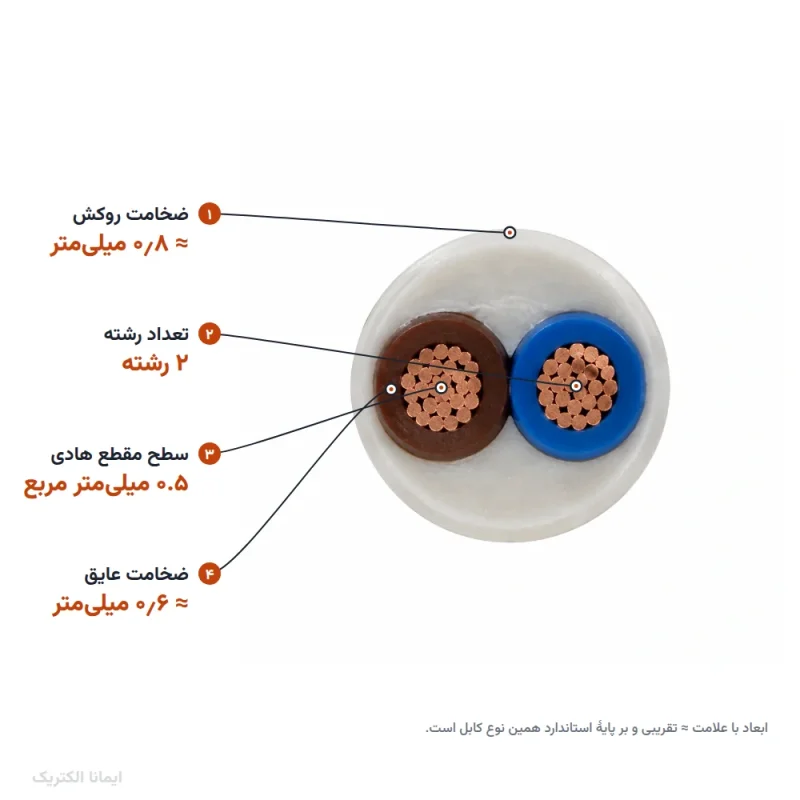 کابل کیسه ای 0.5×2 خراسان الکتریک — ابعاد و سطح مقطع