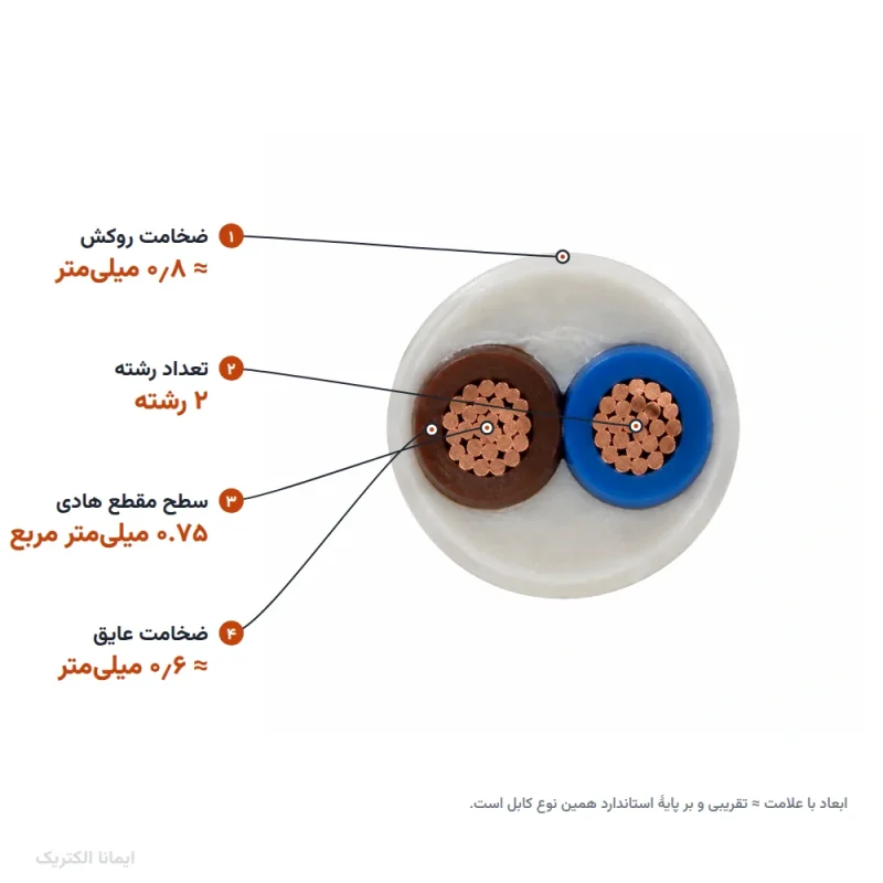 کابل کیسه ای 0.75×2 خراسان الکتریک — ابعاد و سطح مقطع
