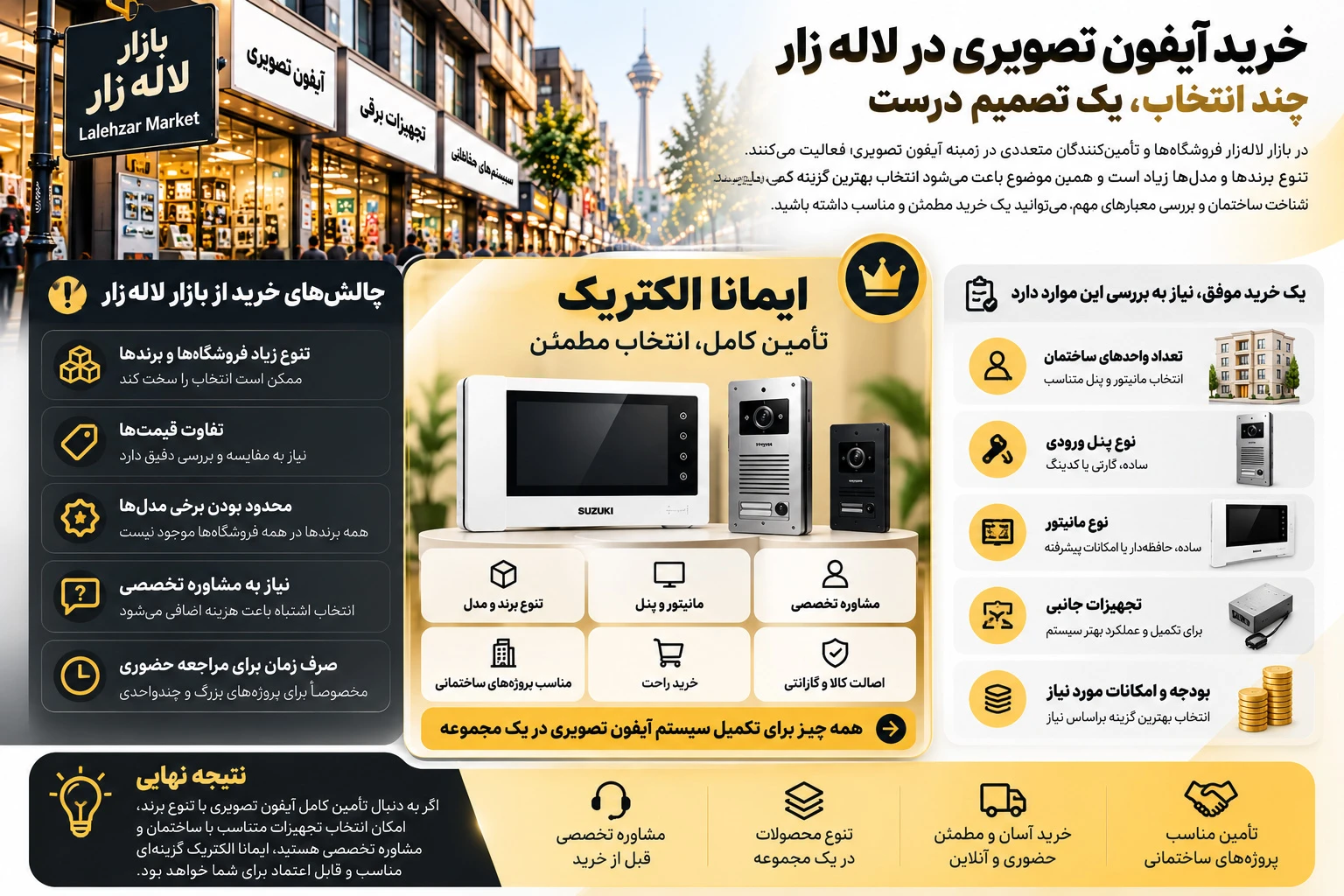 بهترین تامیین کننده ایفون تصویری در لاله زار