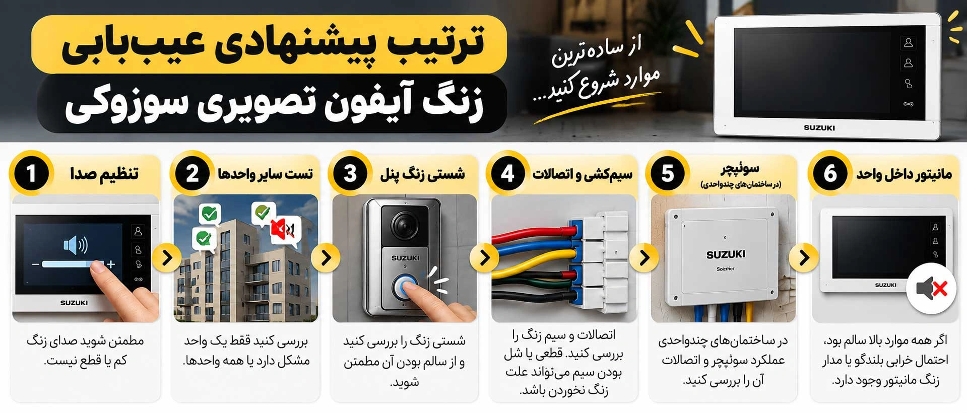 زنگ نخوردن آیفون تصویری سوزوکی