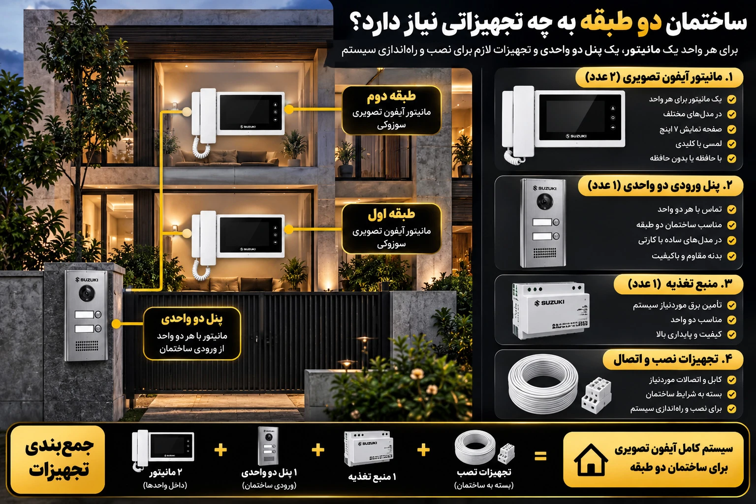 آیفون سوزوکی برای ساختمان دوطبقه