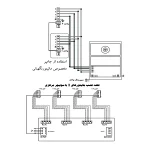 آیفون تصویری 4 اینچ مدل 412m برند الدو (حافظه دار)