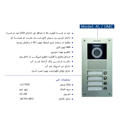 پنل تصویری 30 واحده کارتی برند الدو