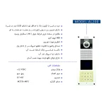 پنل تصویری 200 واحدی کدینگ  برند آلدو