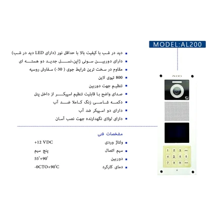 پنل تصویری 200 واحدی کدینگ  برند آلدو