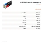 کابل المینیوم 16×4 روکش PVC (دفنی)