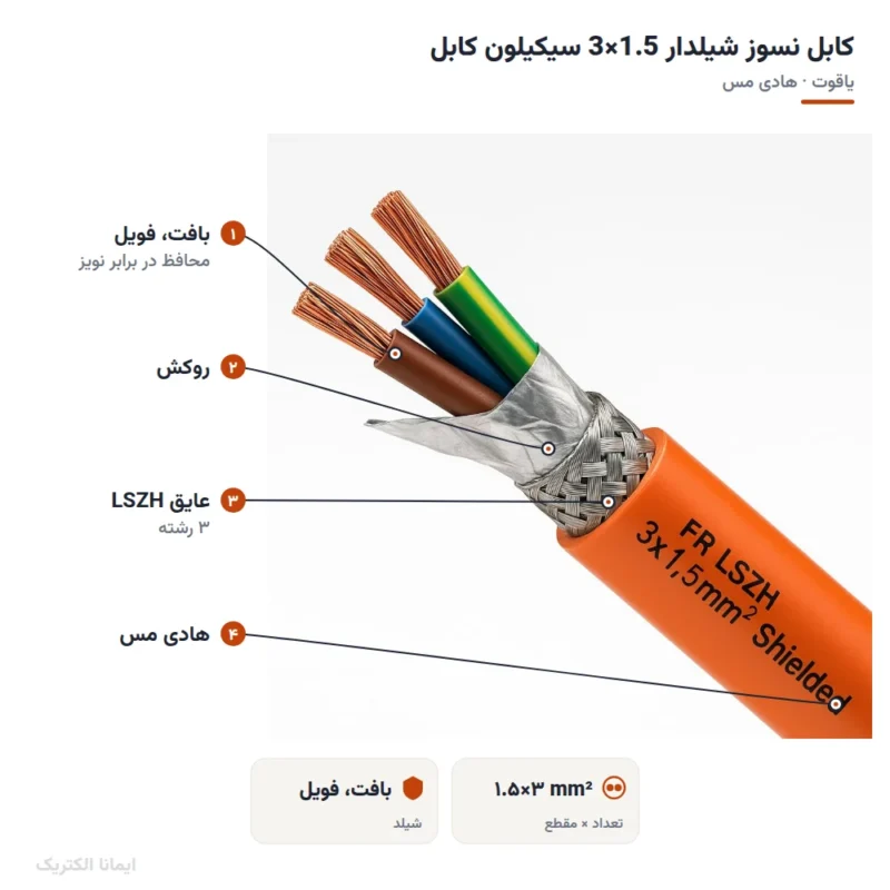 کابل نسوز شیلدار 1.5×3 سیکیلون کابل