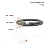 کابل 6 زوج ایفون فویلدار