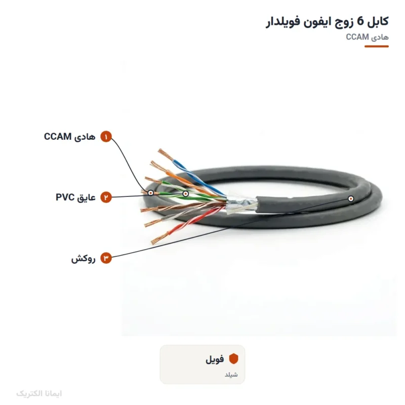 کابل 6 زوج ایفون فویلدار