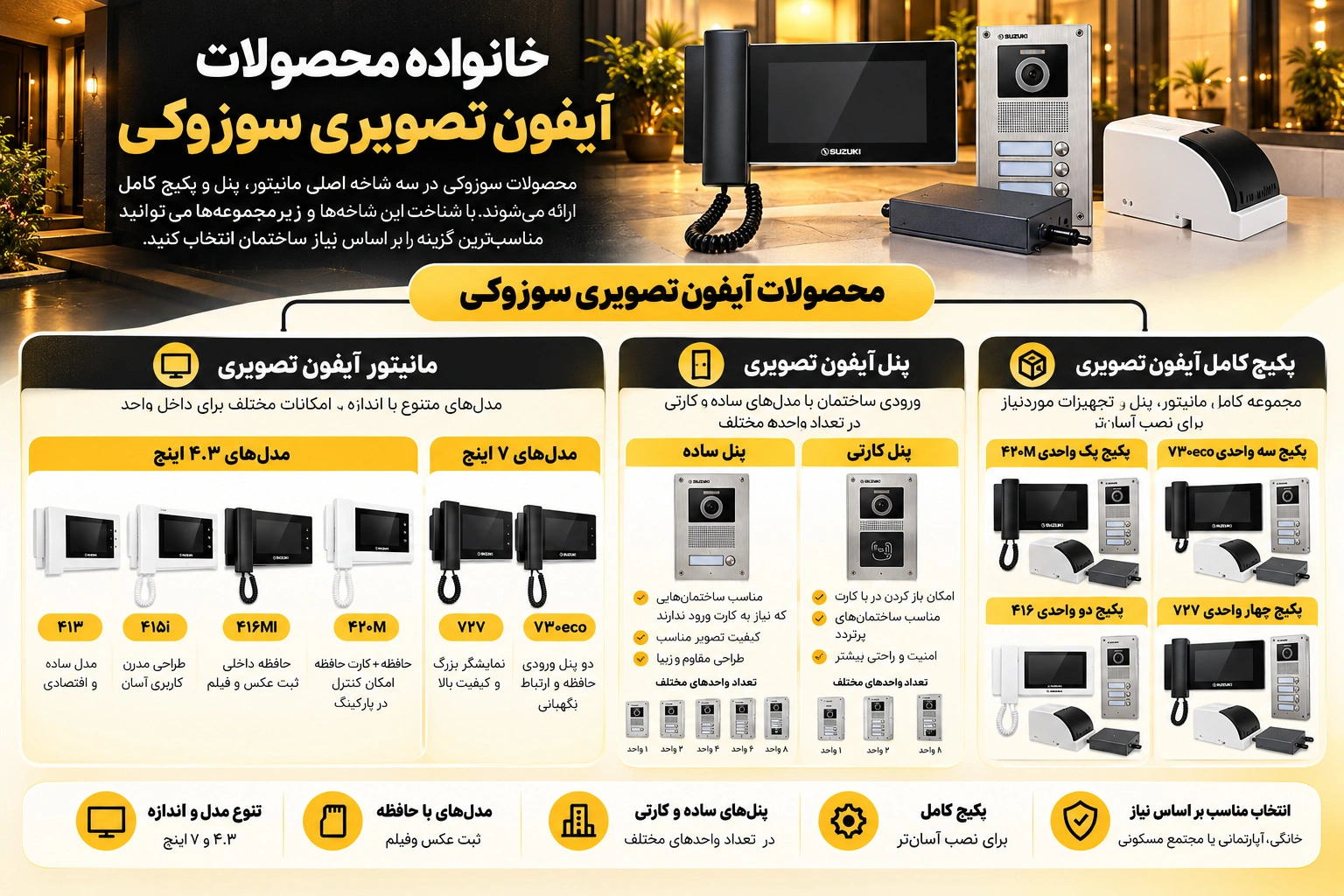  آیفون تصویری سوزوکی