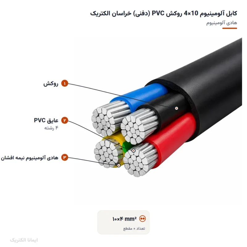 کابل آلومینیوم 10×4 روکش PVC (دفنی) خراسان الکتریک