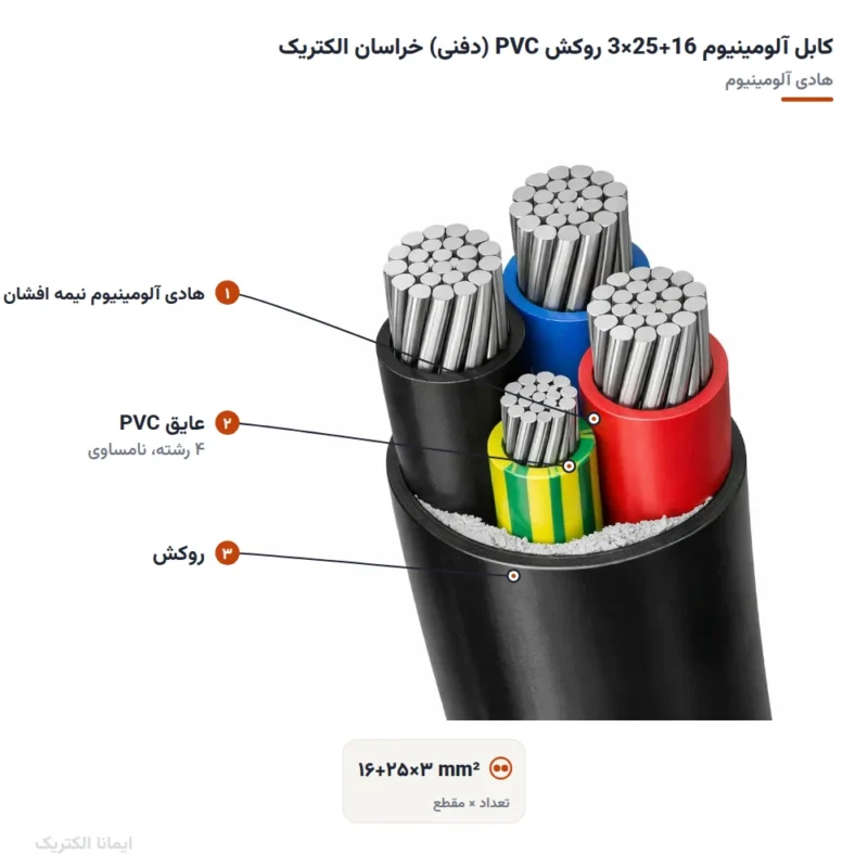 کابل آلومینیوم 16+25×3 روکش PVC (دفنی) خراسان الکتریک