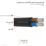 کابل آلومینیوم 16×2 روکش PVC (دفنی) خراسان الکتریک