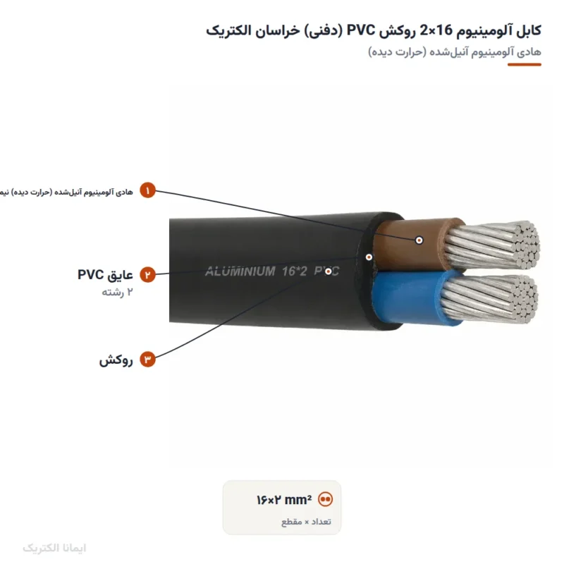کابل آلومینیوم 16×2 روکش PVC (دفنی) خراسان الکتریک
