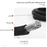 کابل آلومینیوم 240×1 روکش PVC (دفنی) خراسان الکتریک