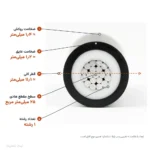 کابل آلومینیوم 25×1 روکش PVC (دفنی) خراسان الکتریک