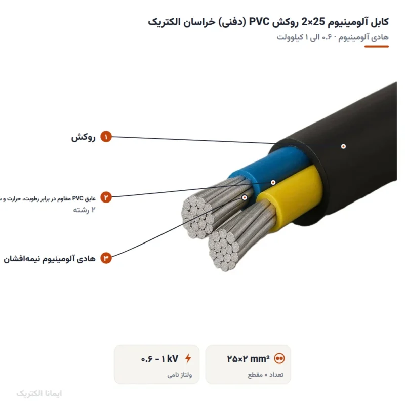 کابل آلومینیوم 25×2 روکش PVC (دفنی) خراسان الکتریک