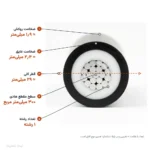 کابل آلومینیوم 300×1 روکش PVC (دفنی) خراسان الکتریک