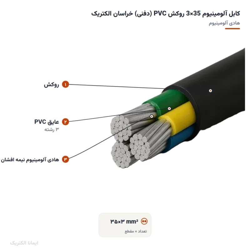 کابل آلومینیوم 35×3 روکش PVC (دفنی) خراسان الکتریک