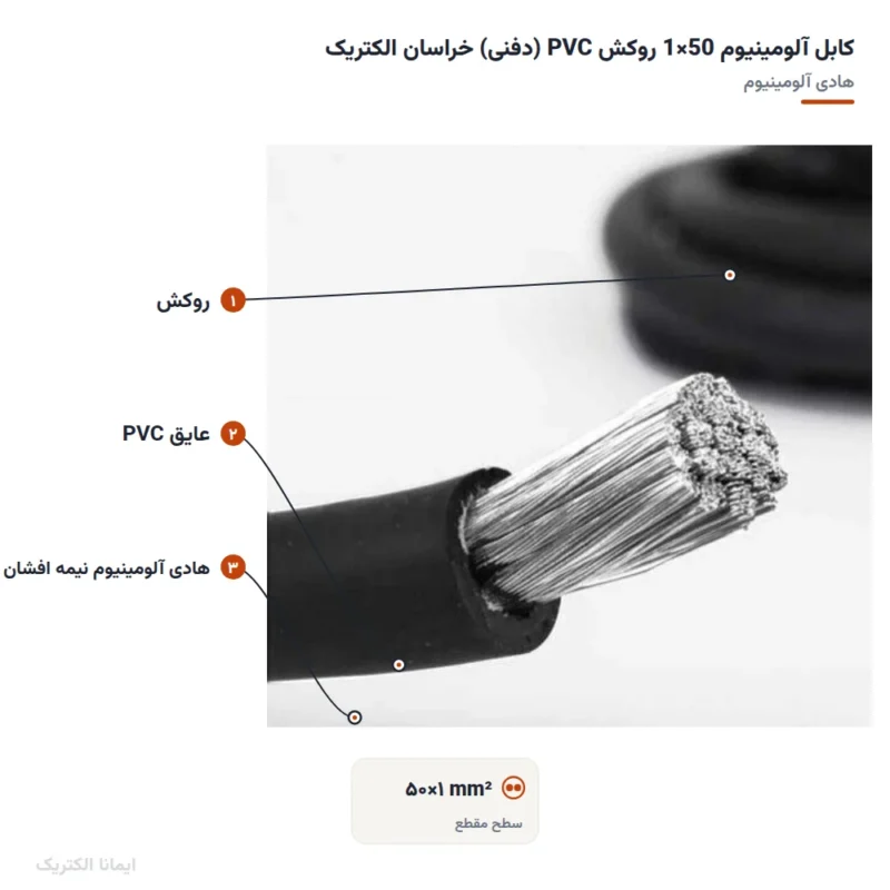 کابل آلومینیوم 50×1 روکش PVC (دفنی) خراسان الکتریک