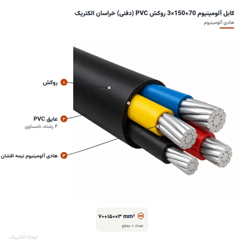 کابل آلومینیوم 70+150×3 روکش PVC (دفنی) خراسان الکتریک