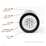 کابل آلومینیوم 95×1 روکش PVC (دفنی) خراسان الکتریک