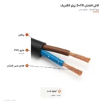 کابل افشان 10×2 پرتو الکتریک