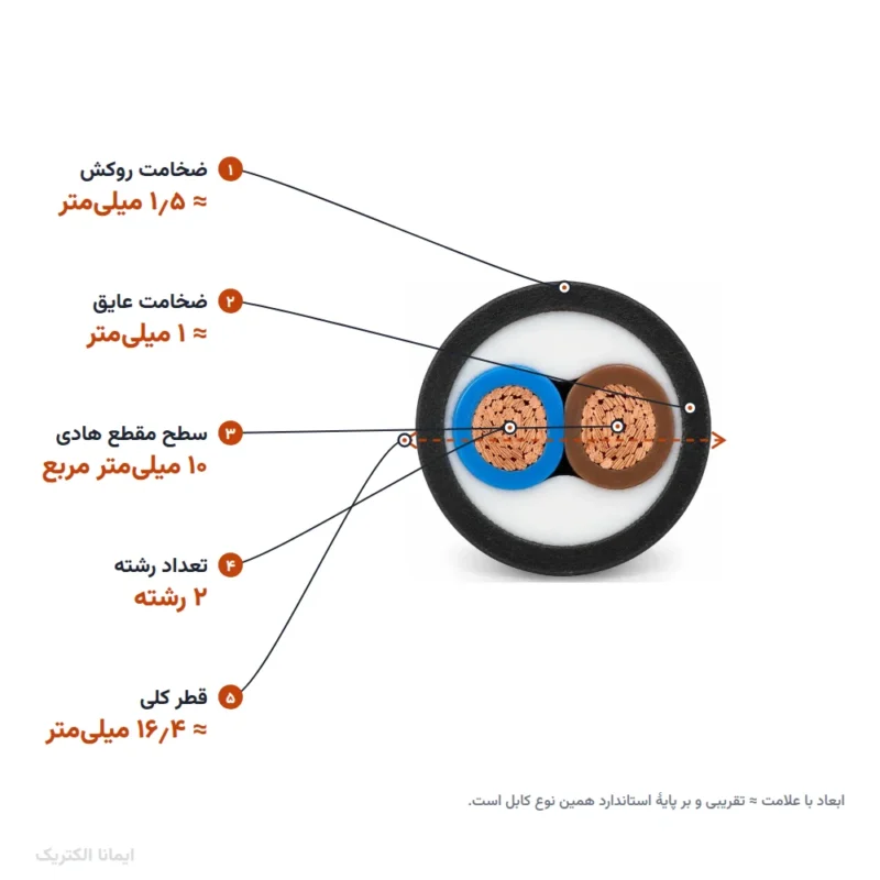 کابل افشان 10×2 پرتو الکتریک