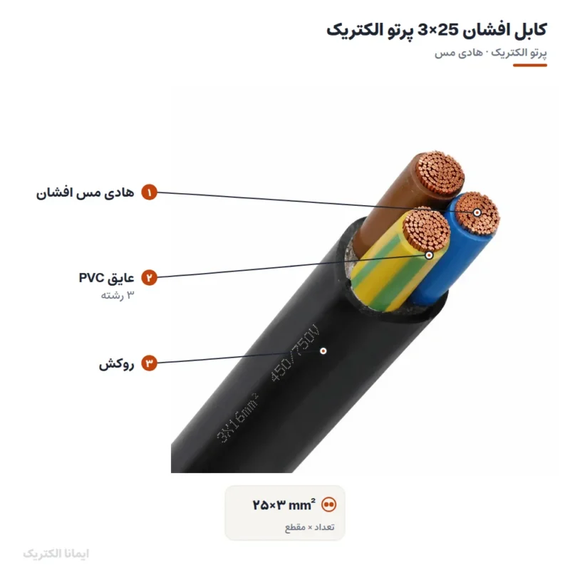 کابل افشان 25×3 پرتو الکتریک