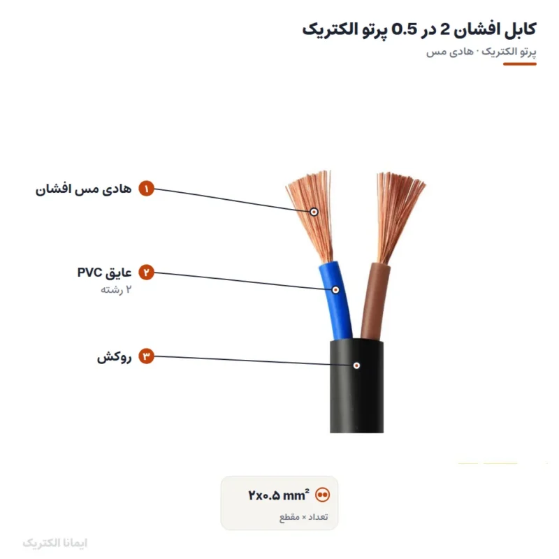 کابل افشان 2 در 0.5 پرتو الکتریک