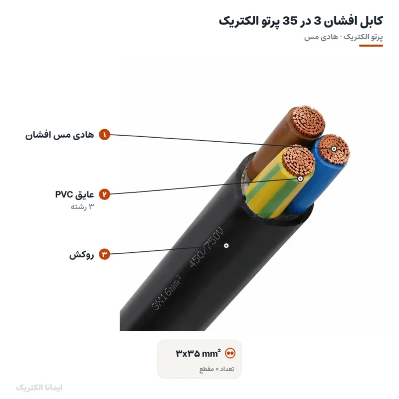 کابل افشان 3 در 35 پرتو الکتریک